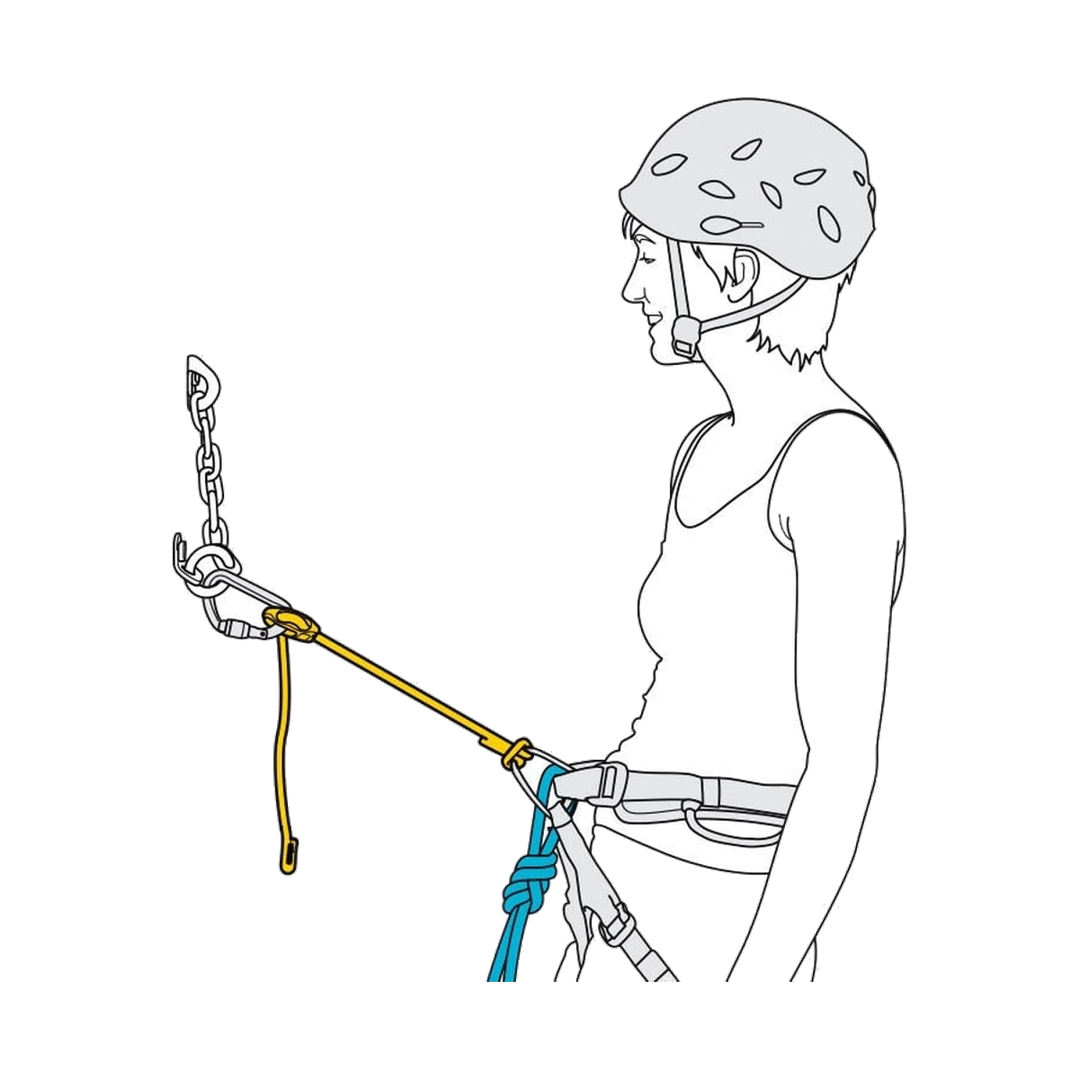 Petzl Connect Adjust